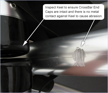 Keel abrasions from CrossBar ends when protective cap is not present